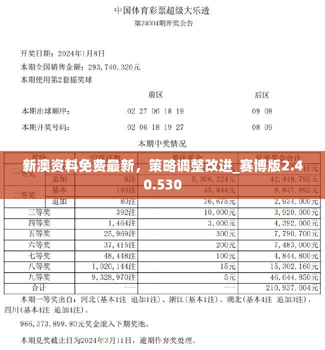 新澳六开彩天天开好彩大全详细解答、专家解答解释落实