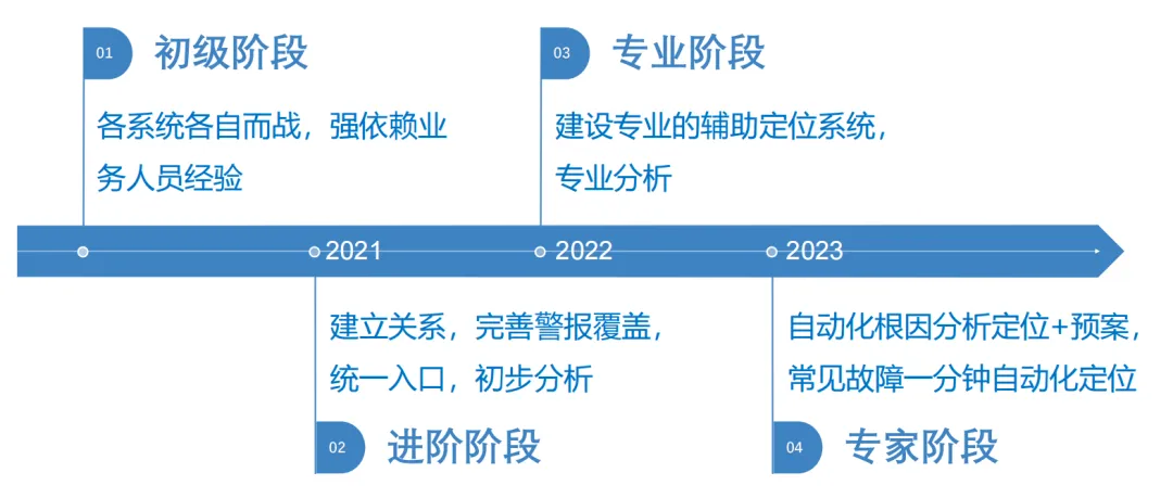 管家婆必出一中一特四不像,警惕虚假宣传,深度解答解释落实