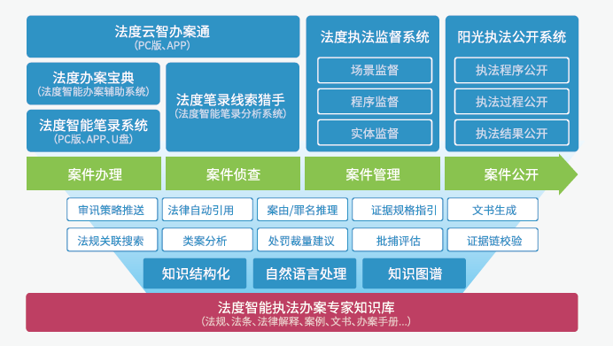 新澳门今晚9点30分开奖结果全面释义、统计解答解释落实