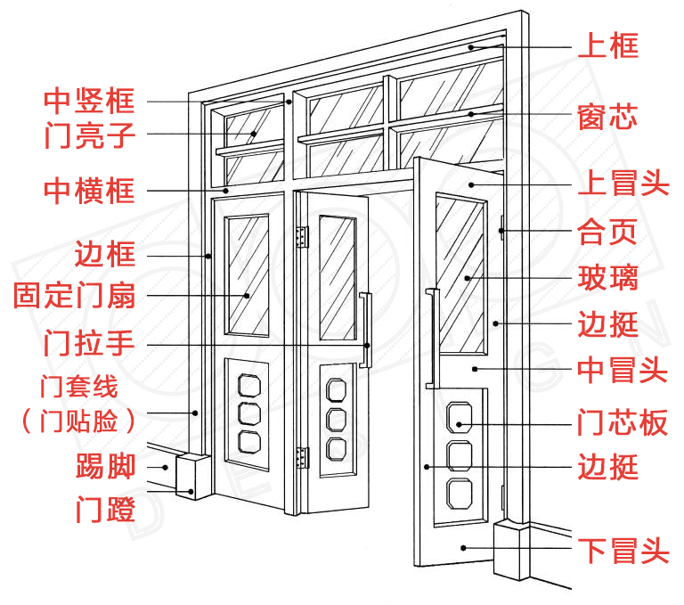 新门内部资料最快更新请全面释义、解释与落实、深度解答解释落实